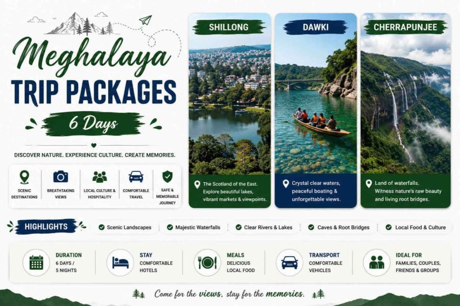 Meghalaya Trip Packages 6 Days